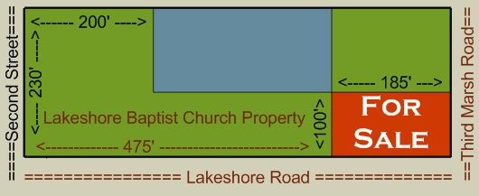 Church Property